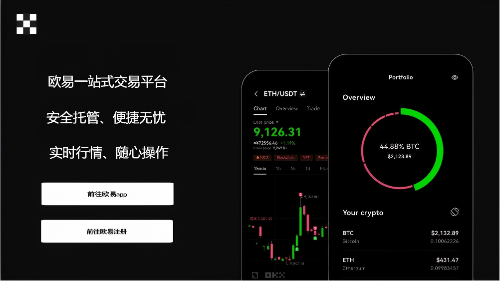 okpay官方下载最新版平台展示图